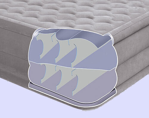 Надувная кровать ULTRA PLUSH BED