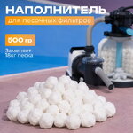 Наполнитель для песчаных фильтров Fiber Ball (Файбер Бол) 500 гр
