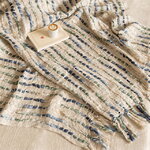 Плед Меланж 170*130 см